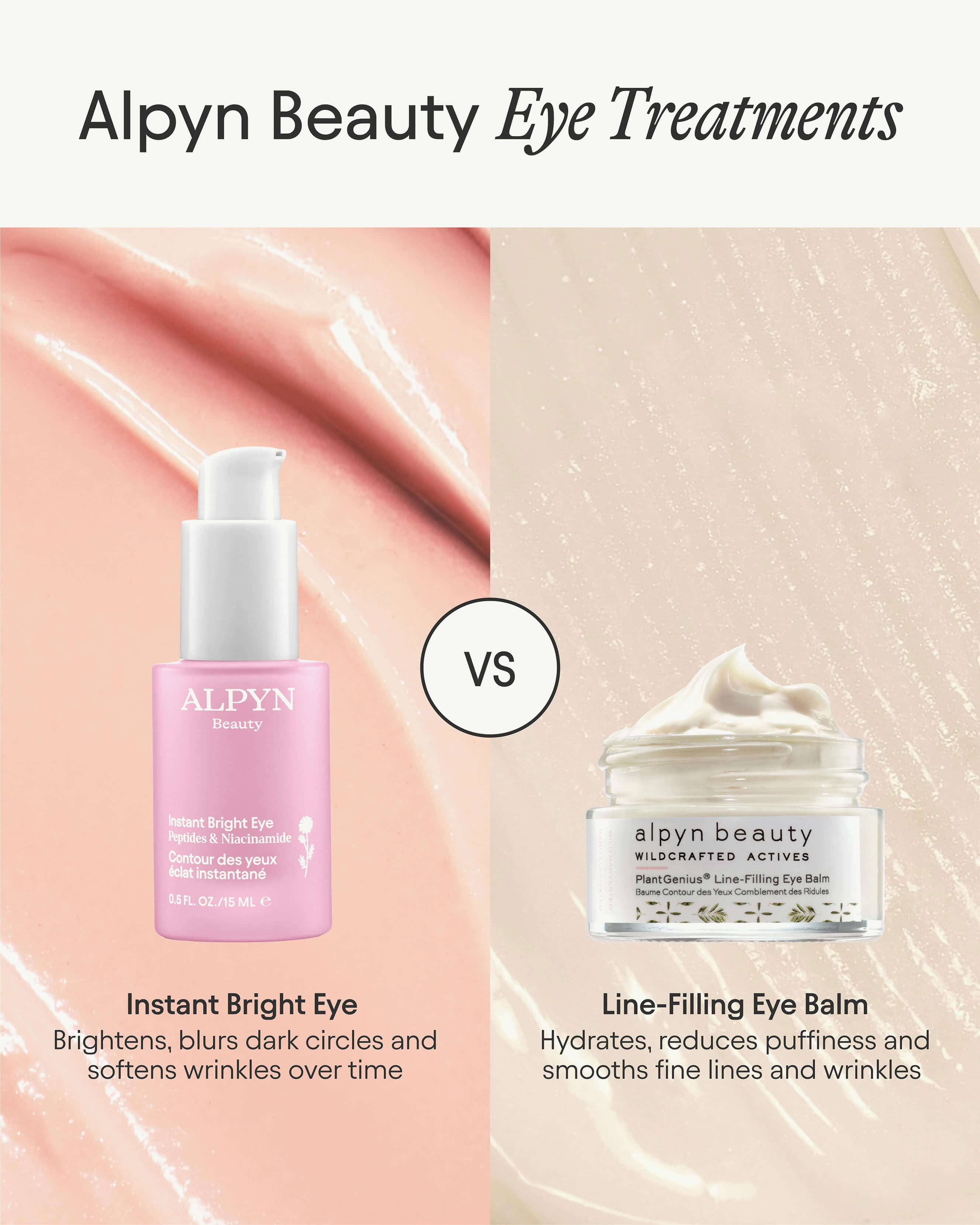 Instant Bright Eye with Peptides & Niacinamide