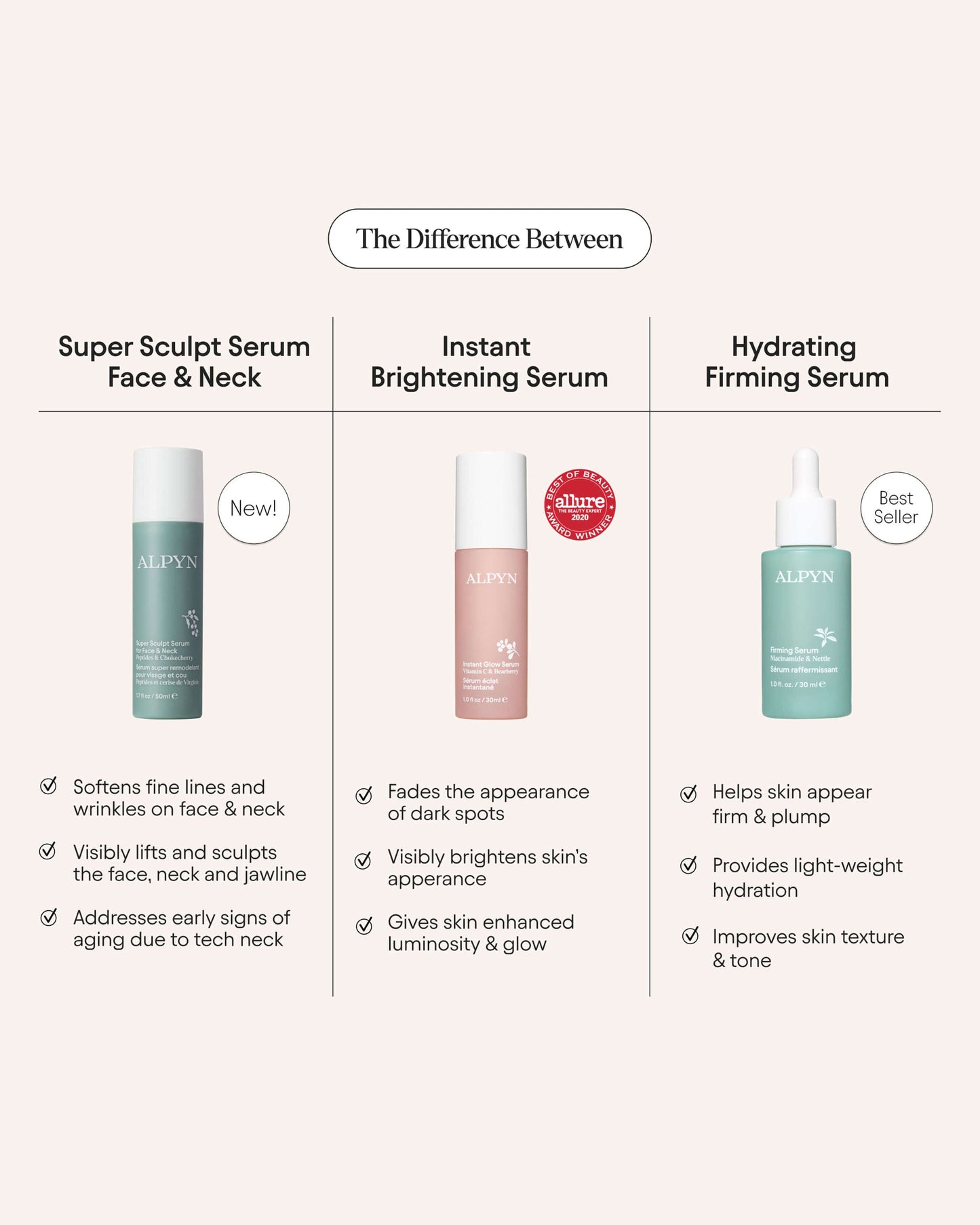 Super Sculpt Serum For Face & Neck