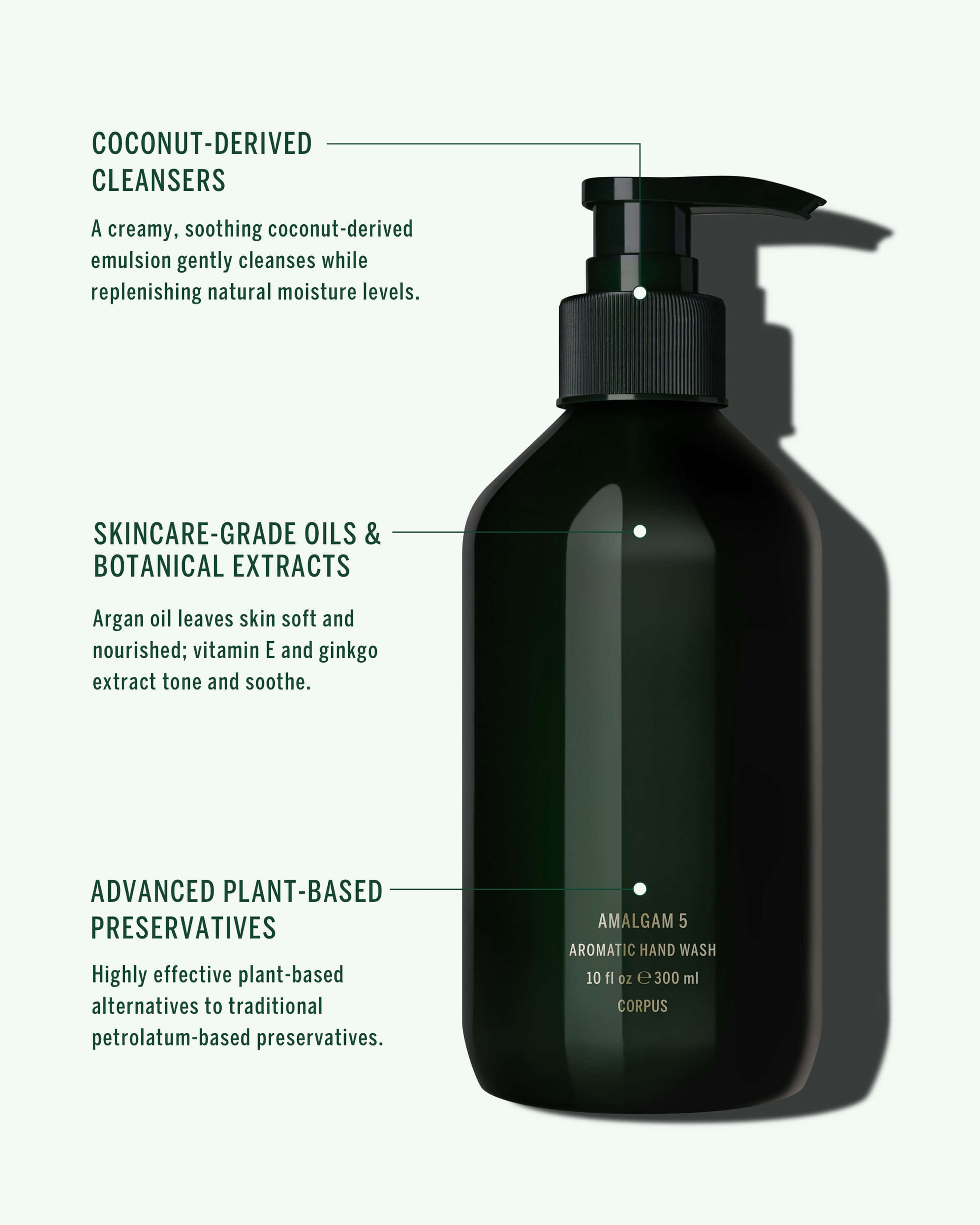Hand Wash: Amalgam 5