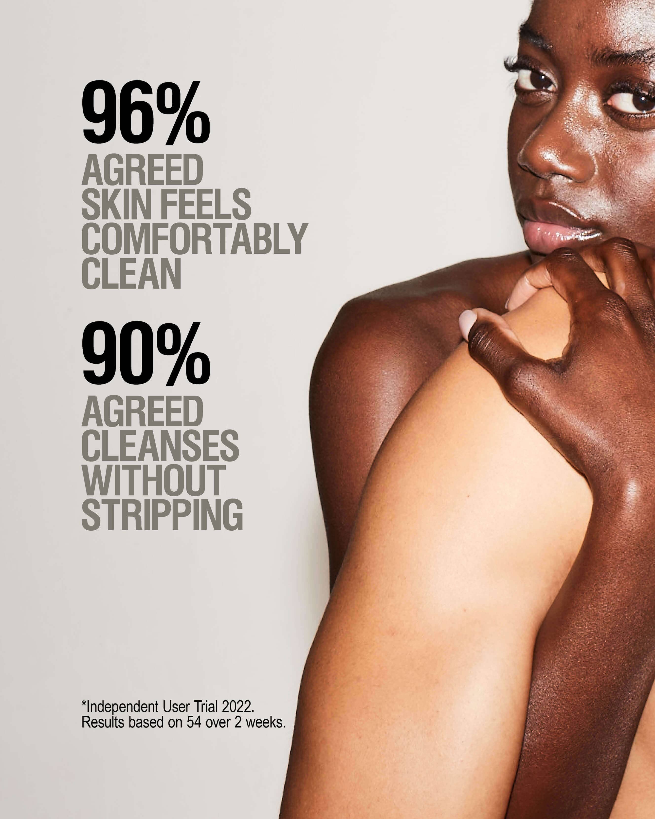 Invigorate Hand Wash