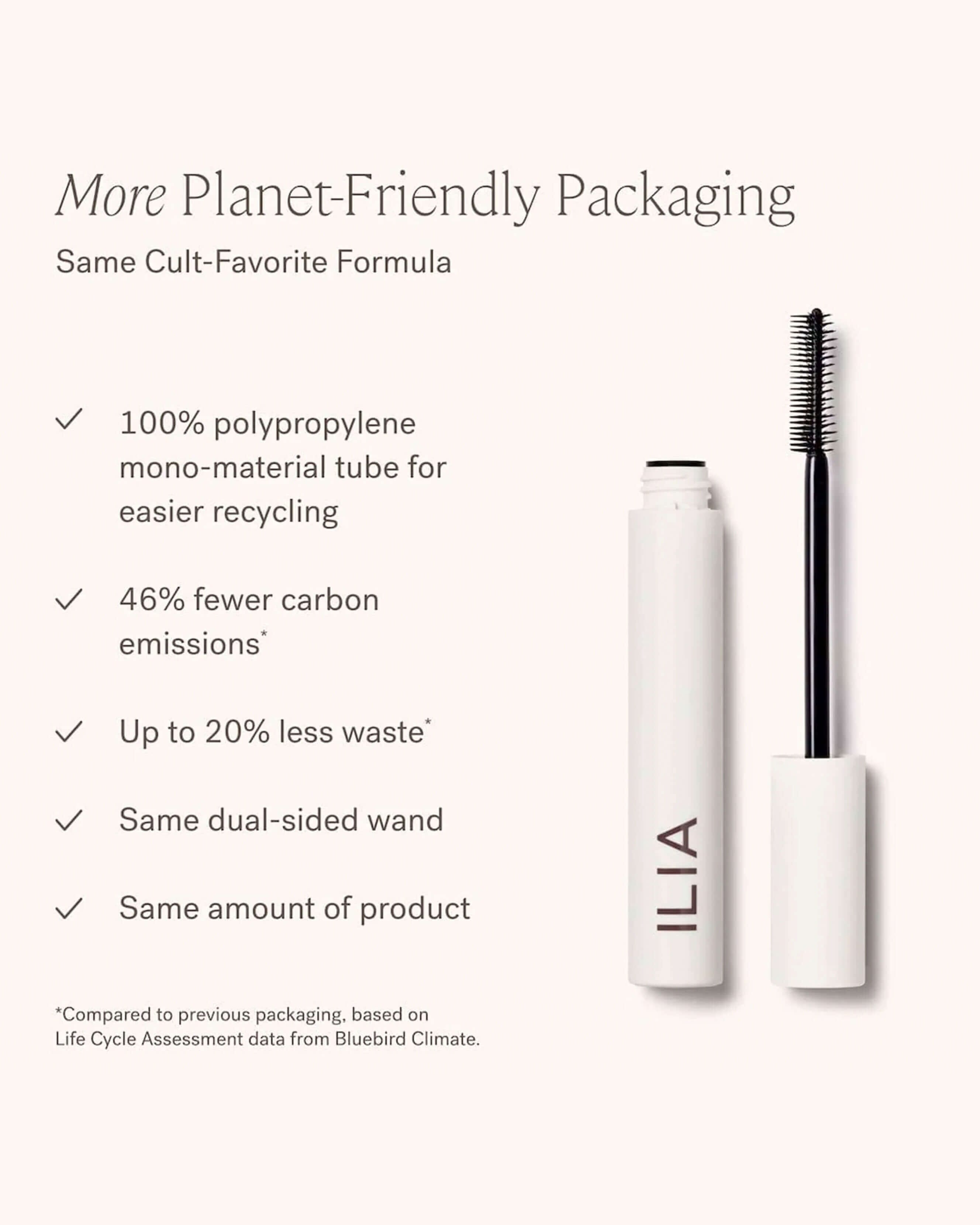 Travel Size: After Midnight (black)