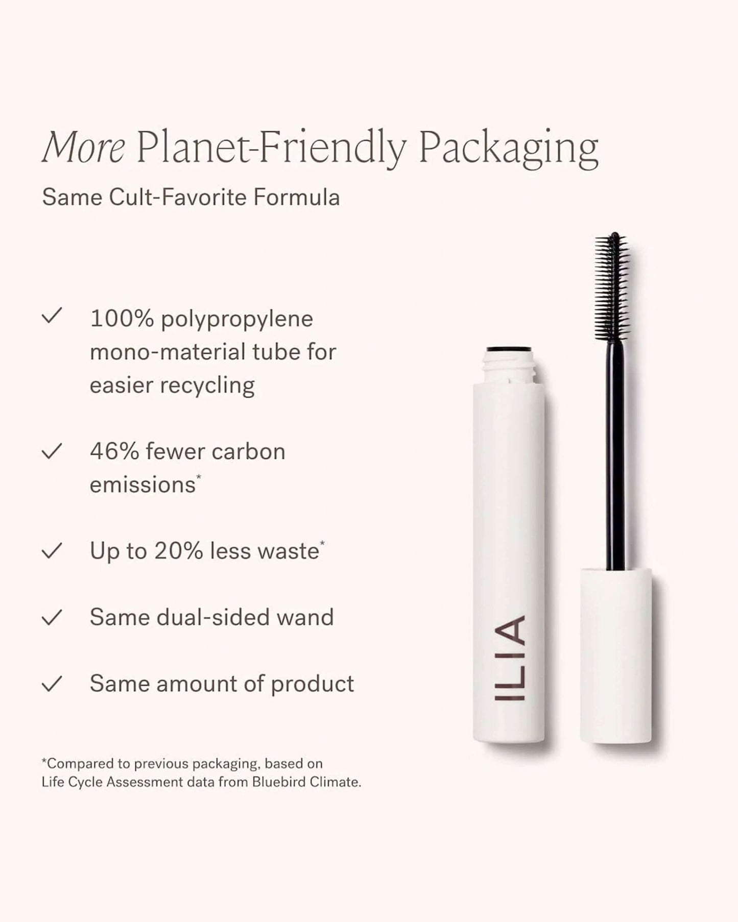 Travel Size: After Midnight (black)