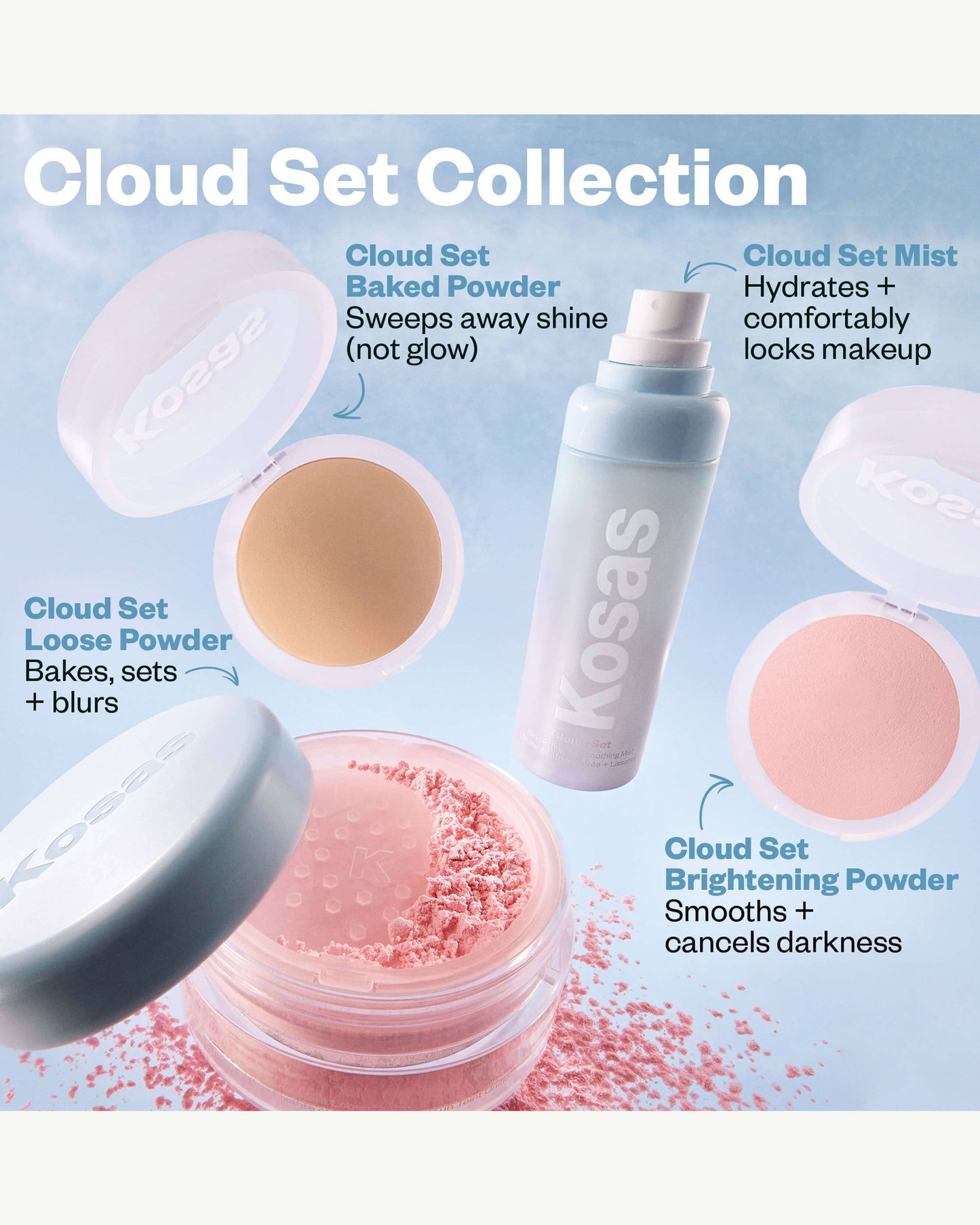 Cloud Set Airy Setting + Smoothing Mist