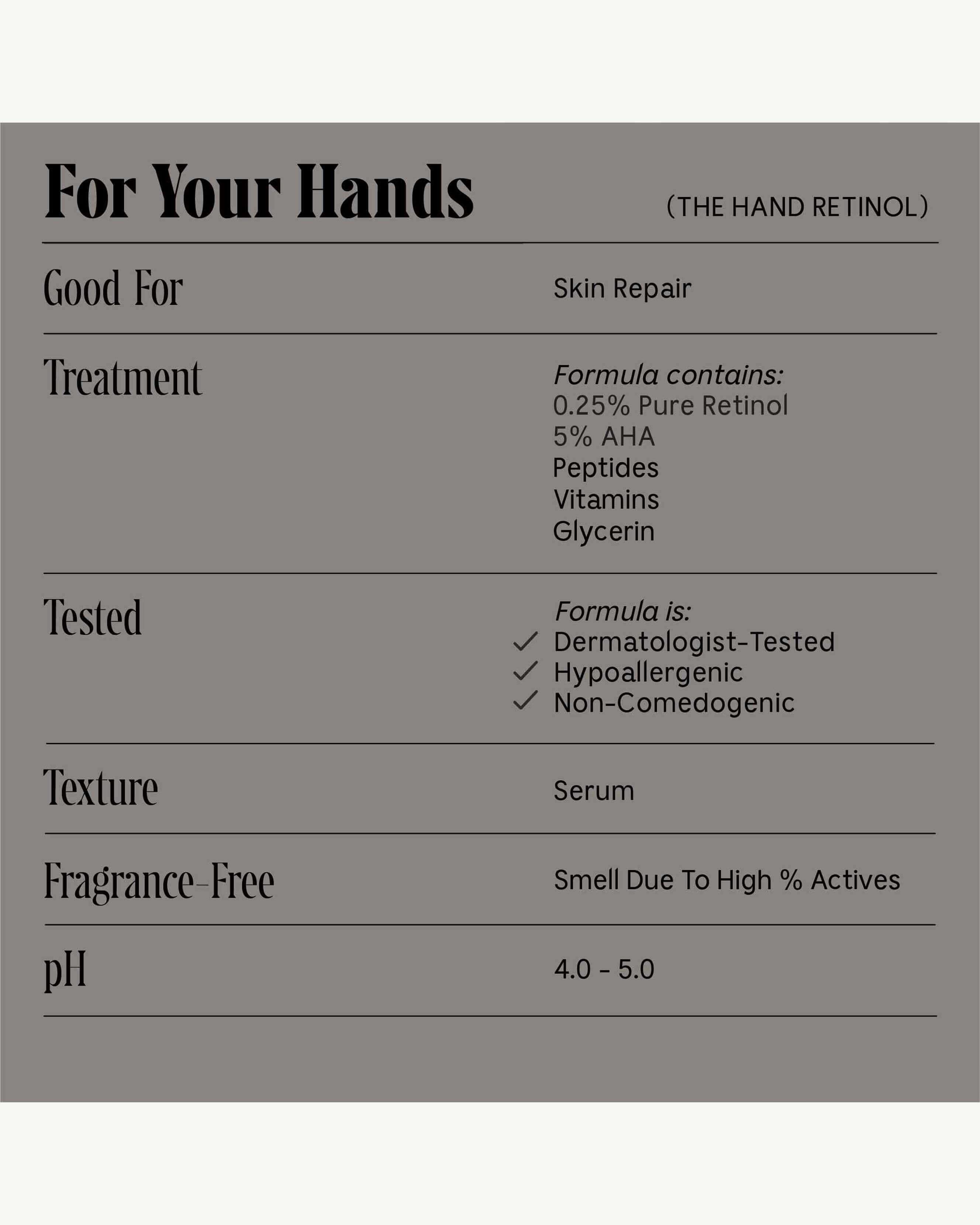 The Hand Retinol - Repair Treatment with 0.25% Pure Retinol + 5% AHA