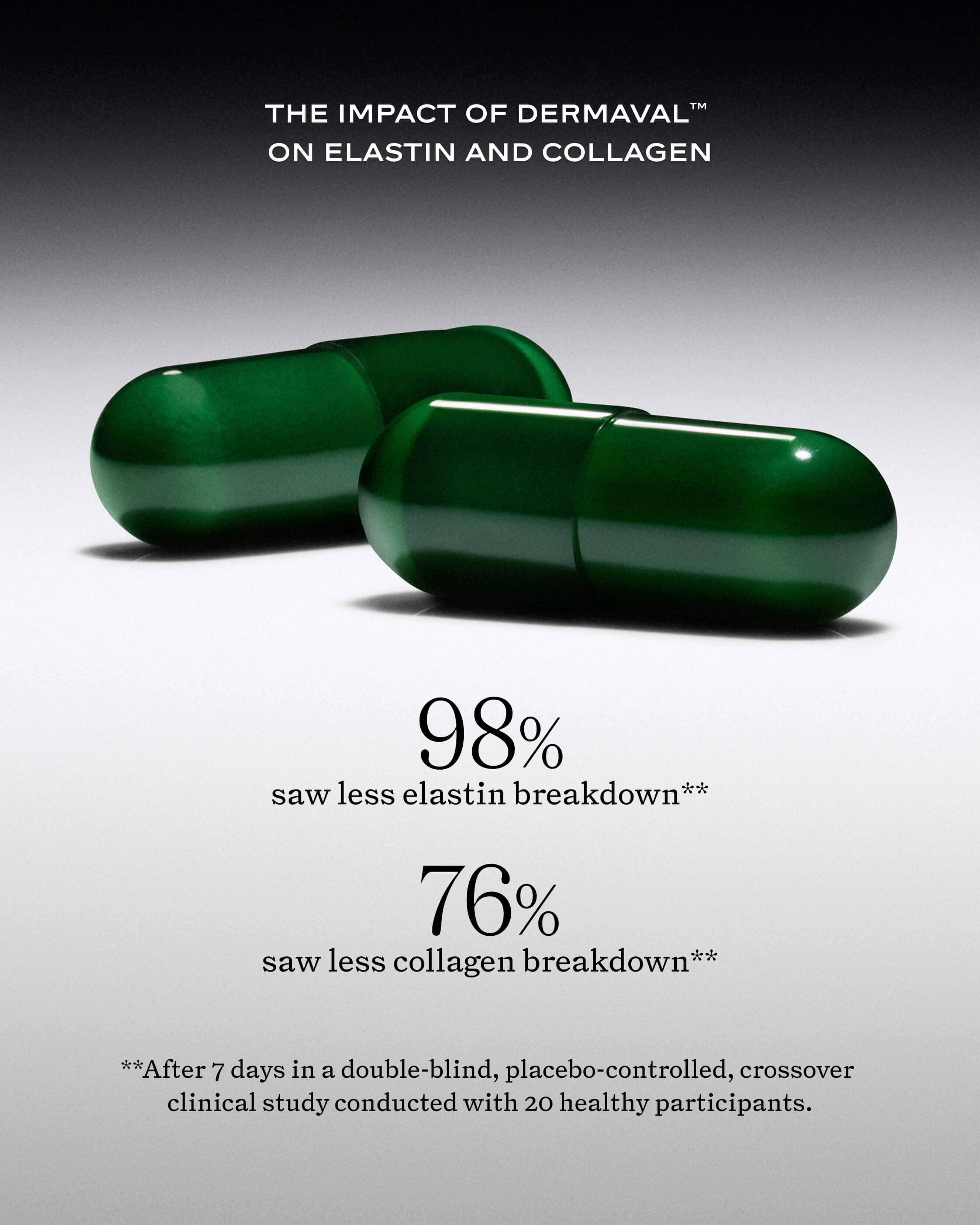 Beauty Biome Synbiotic Capsule