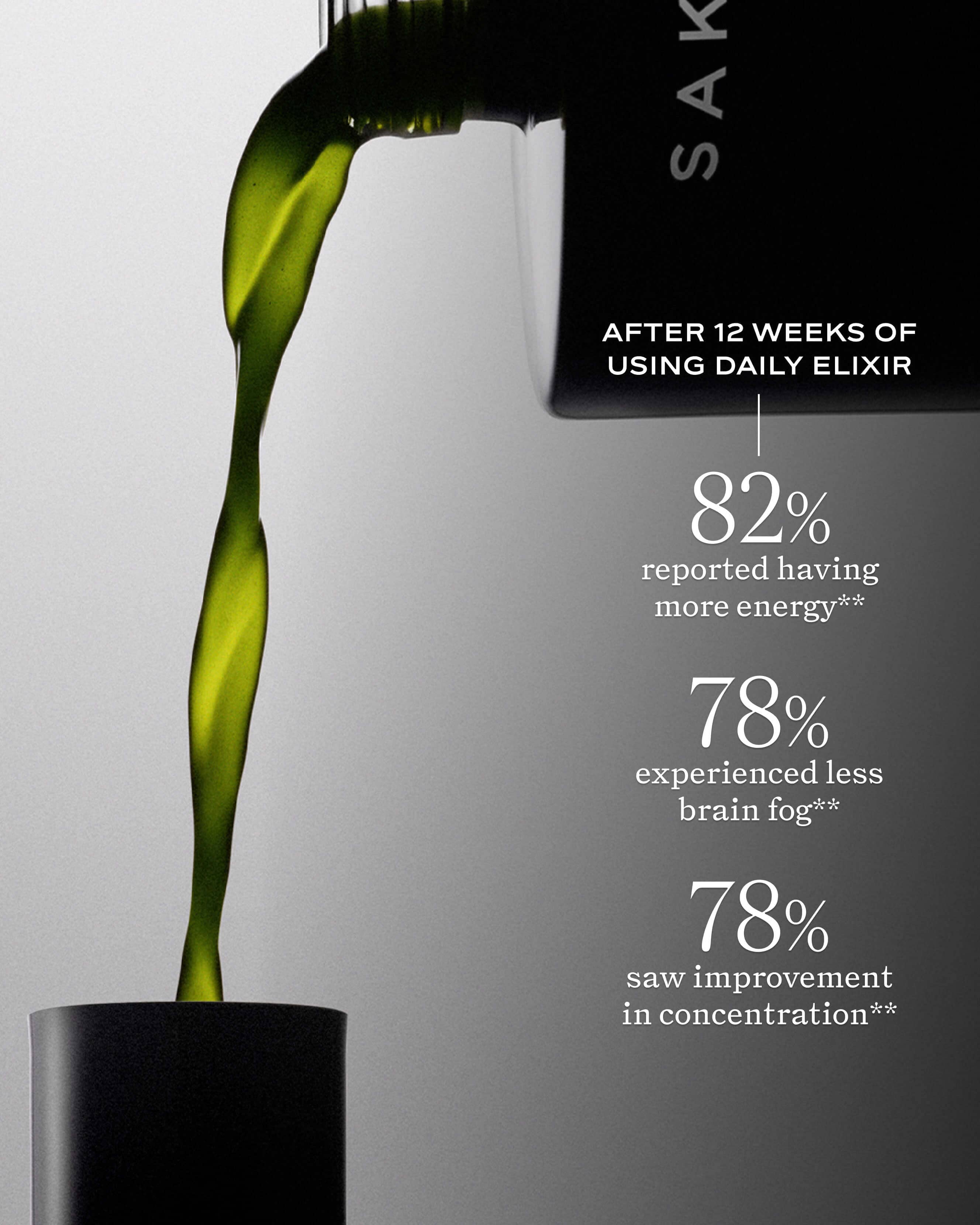 Daily Elixir Liquid Multivitamin