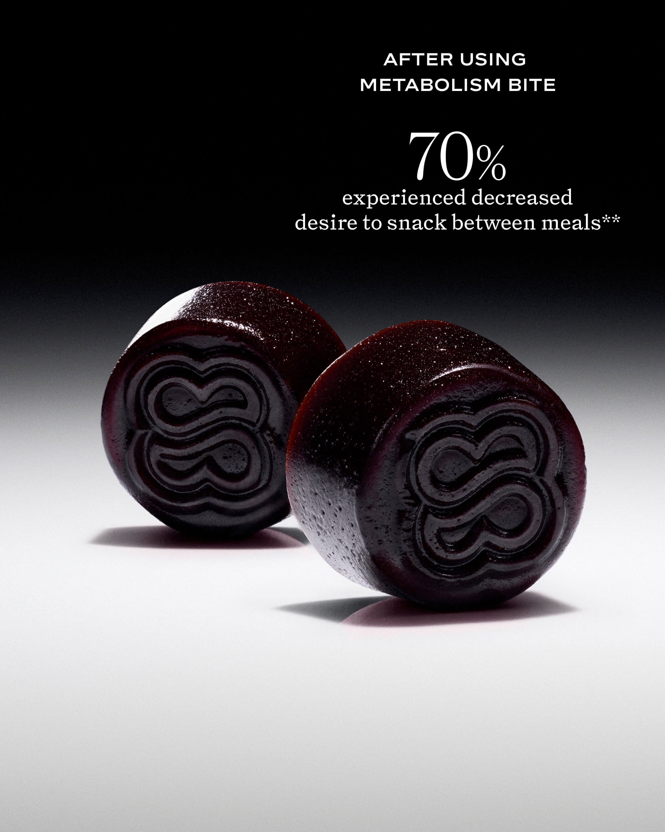 Metabolism Bite Thermogenic Gummy