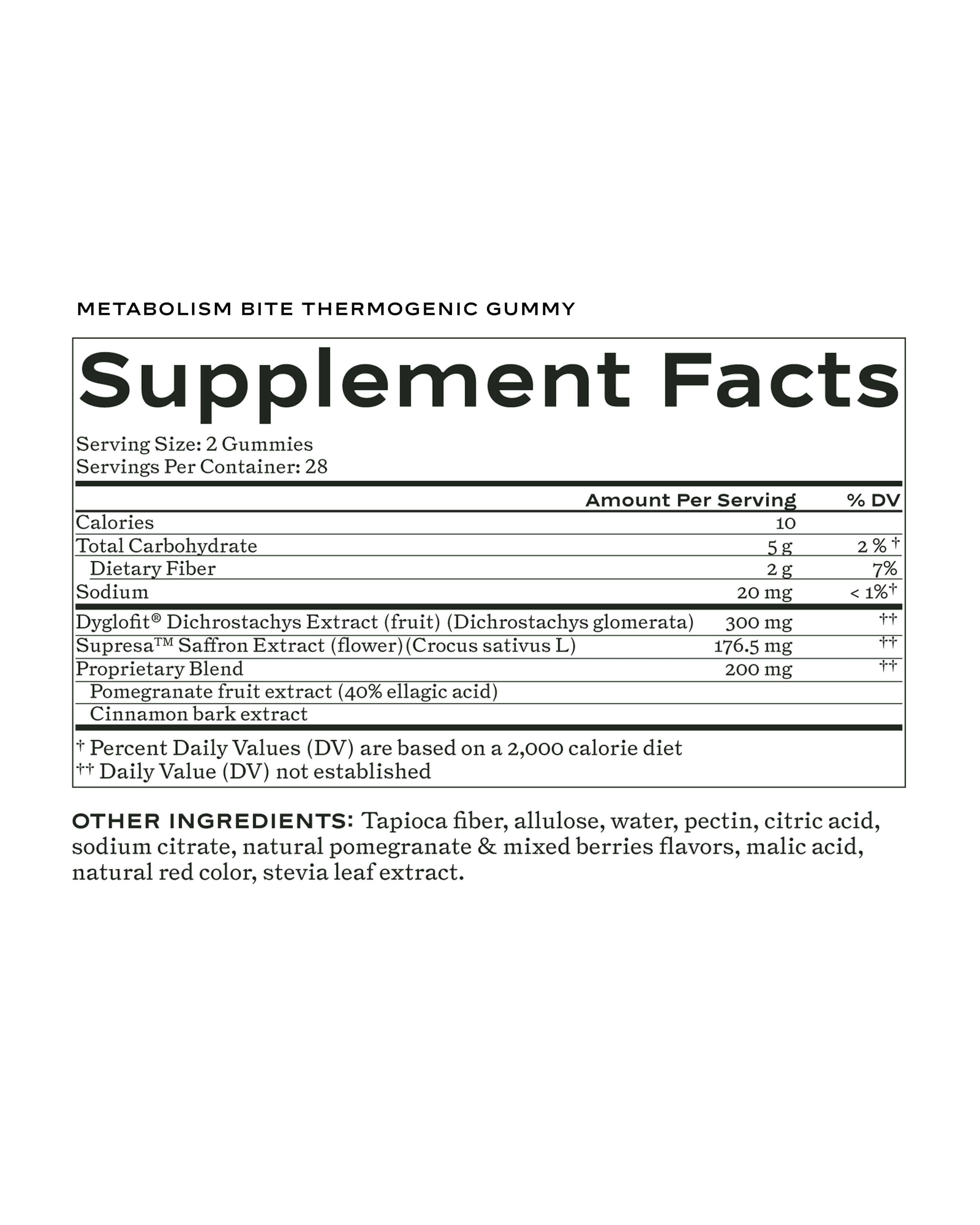 Metabolism Bite Thermogenic Gummy