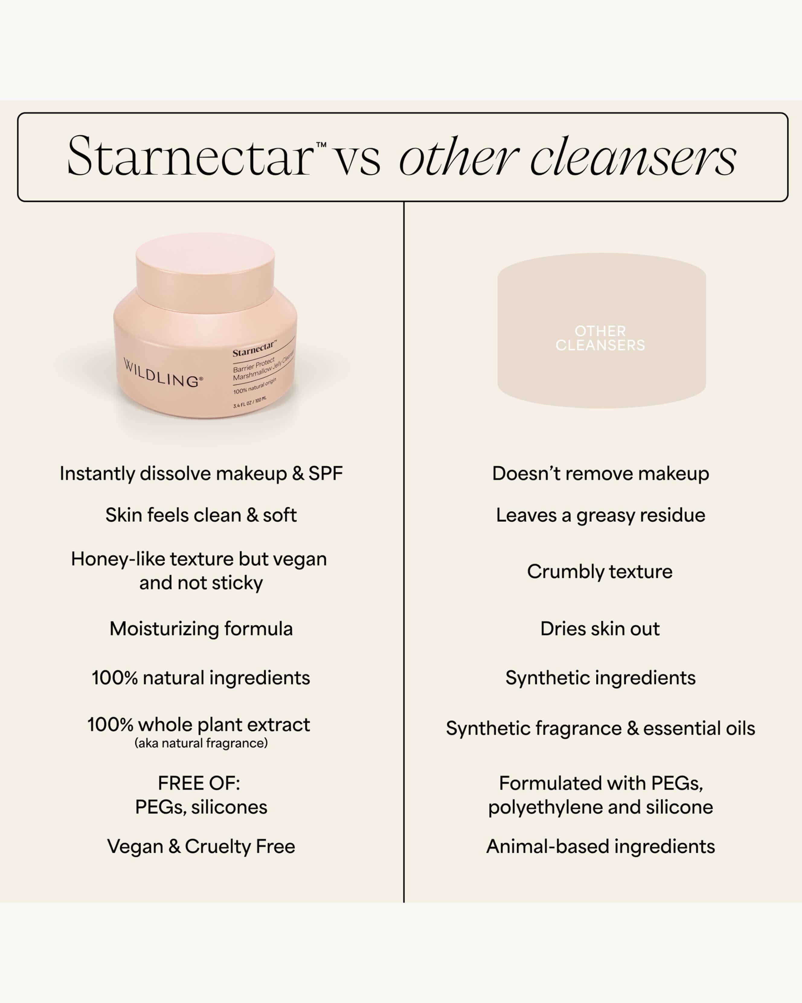 Starnectar Barrier Protect Marshmallow Jelly Cleanser