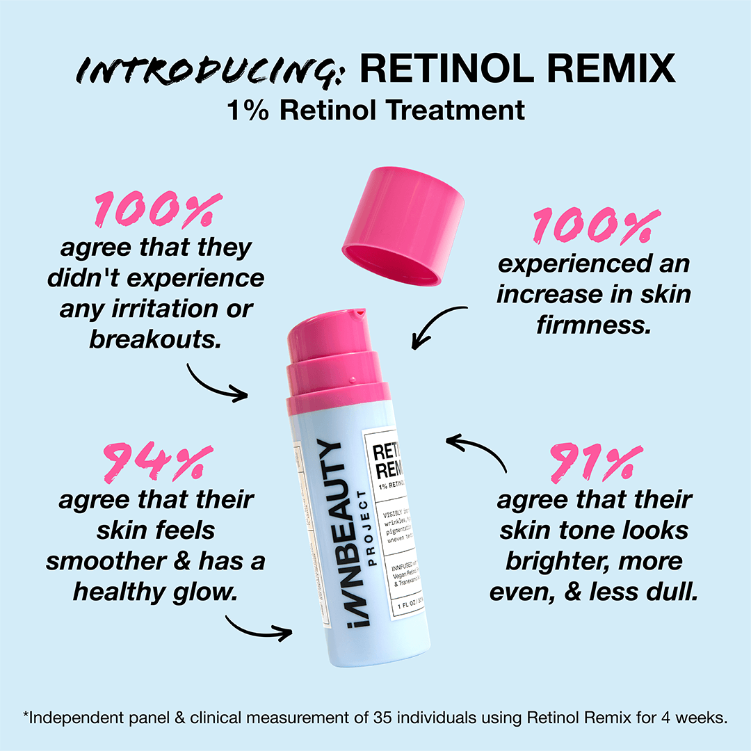 Retinol Remix 1% Retinol Treatment