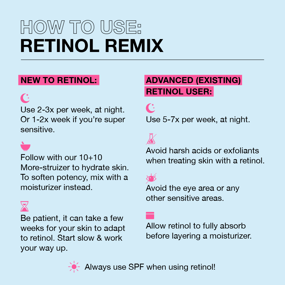 Retinol Remix 1% Retinol Treatment