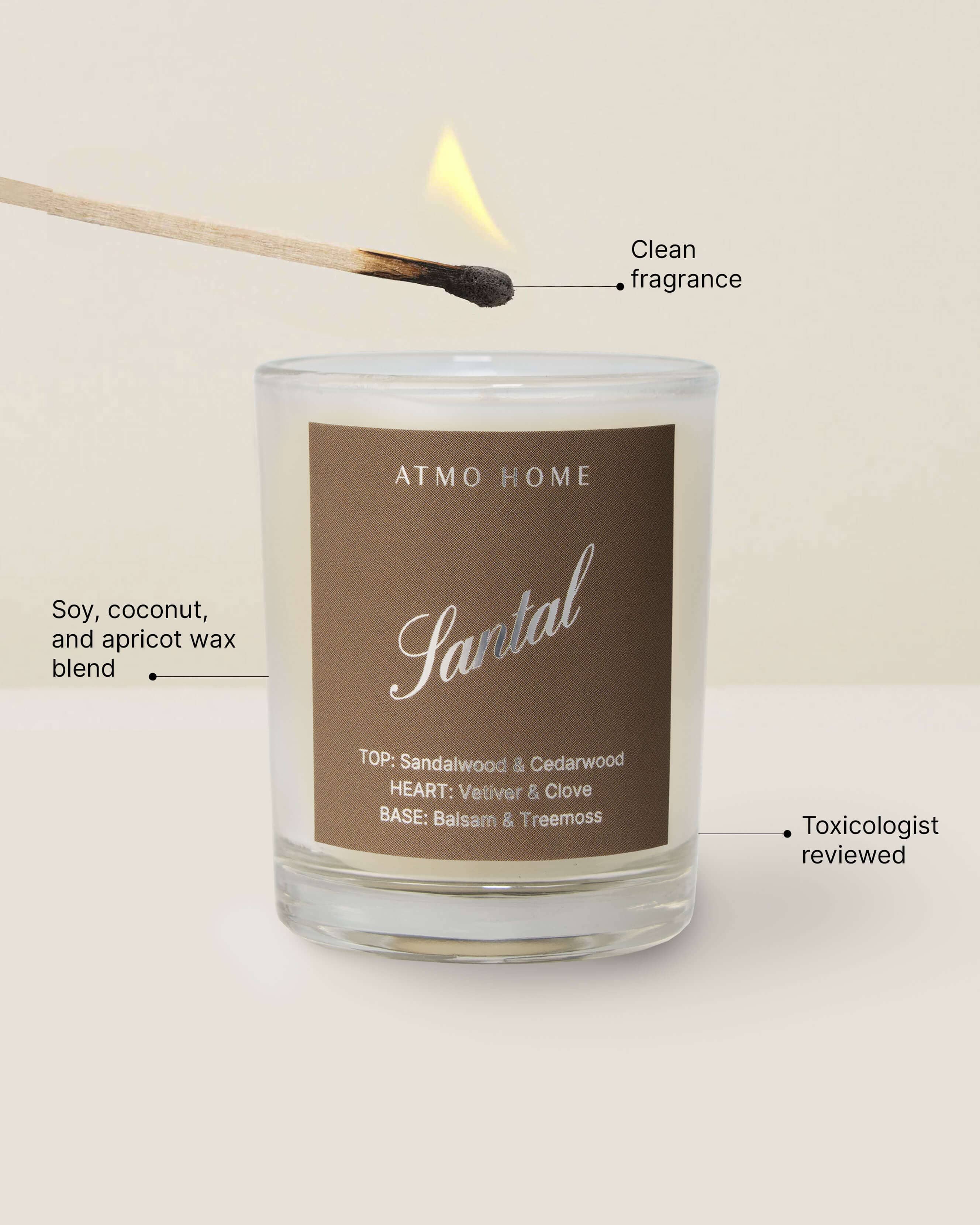 Mini Candle Trio