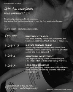 Moisturizing Exosome Advanced Regenerative Gel Moisturizer