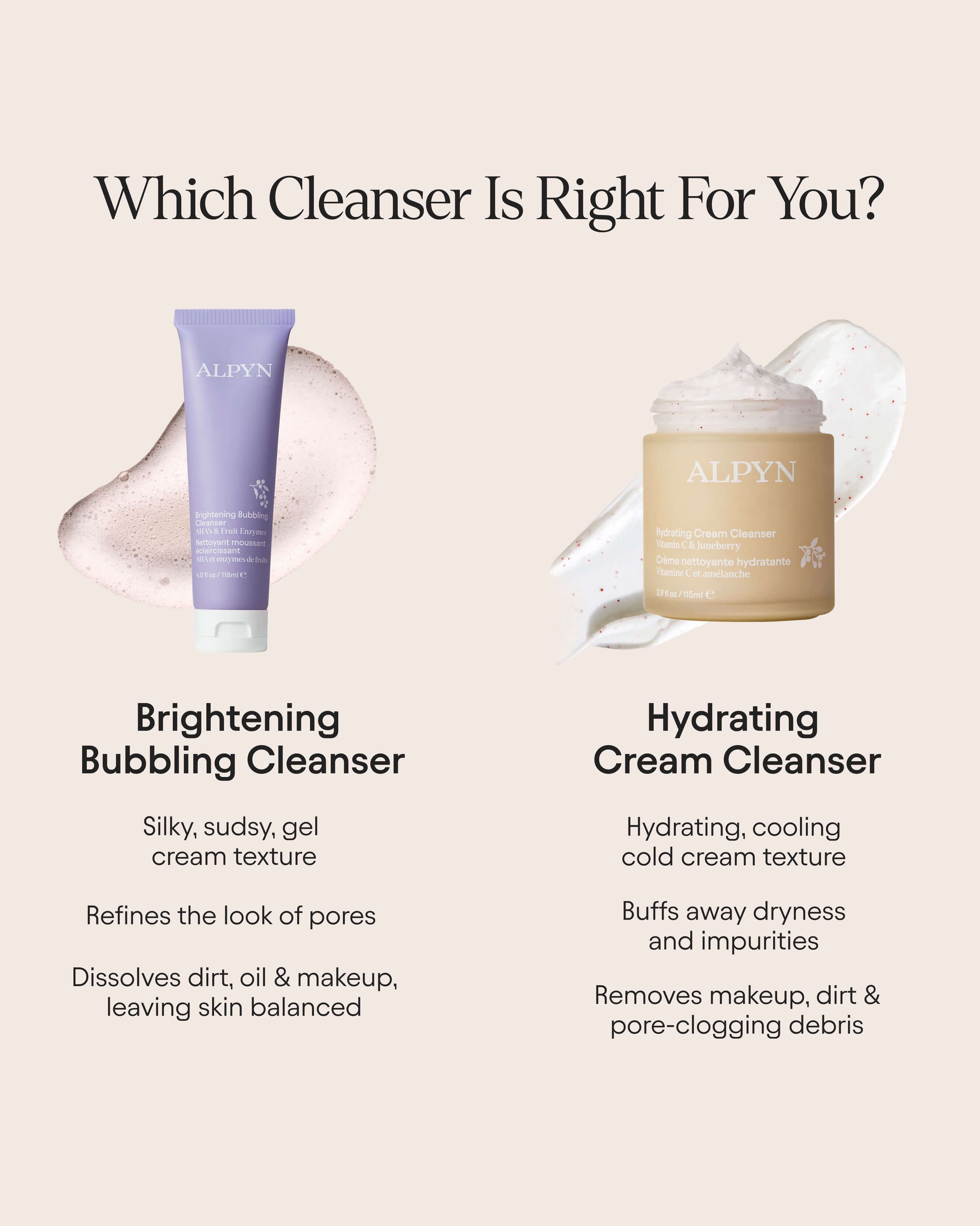 Hydrating Cream Cleanser with Vitamin C & Juneberry