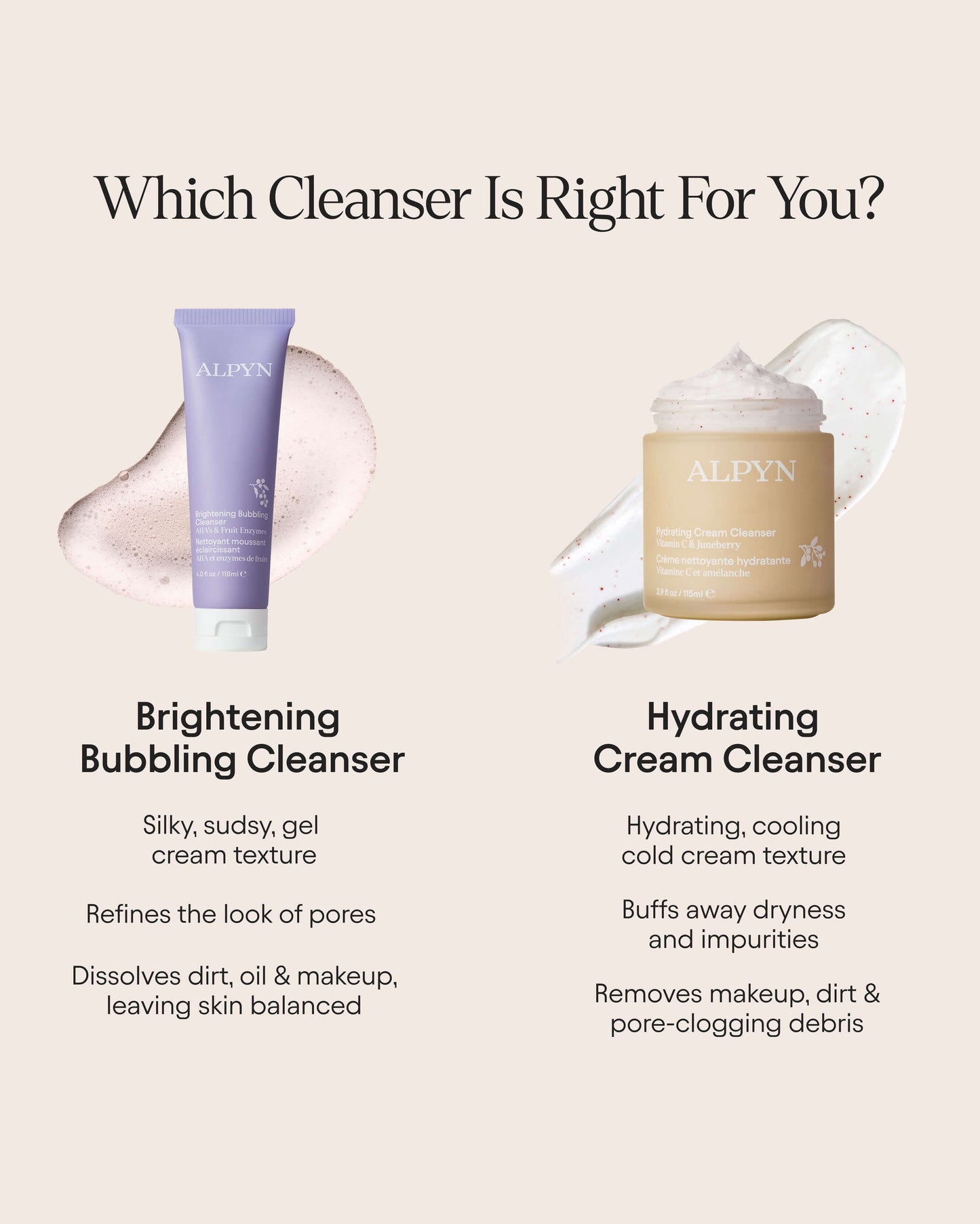 Hydrating Cream Cleanser with Vitamin C & Juneberry