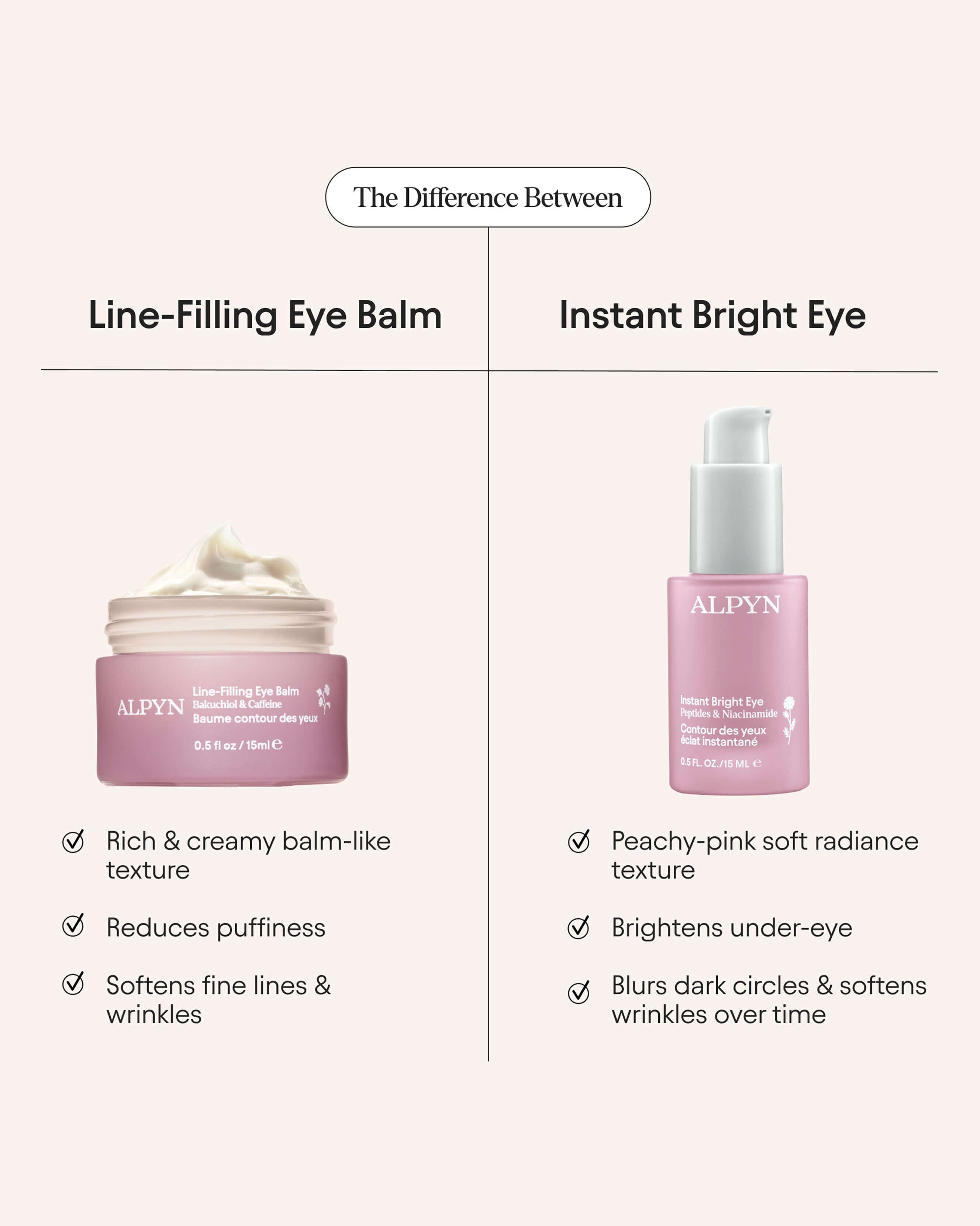 Line-Filling Eye Balm