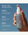 Clarifying Facial Oil with Retinol & Pink Algae