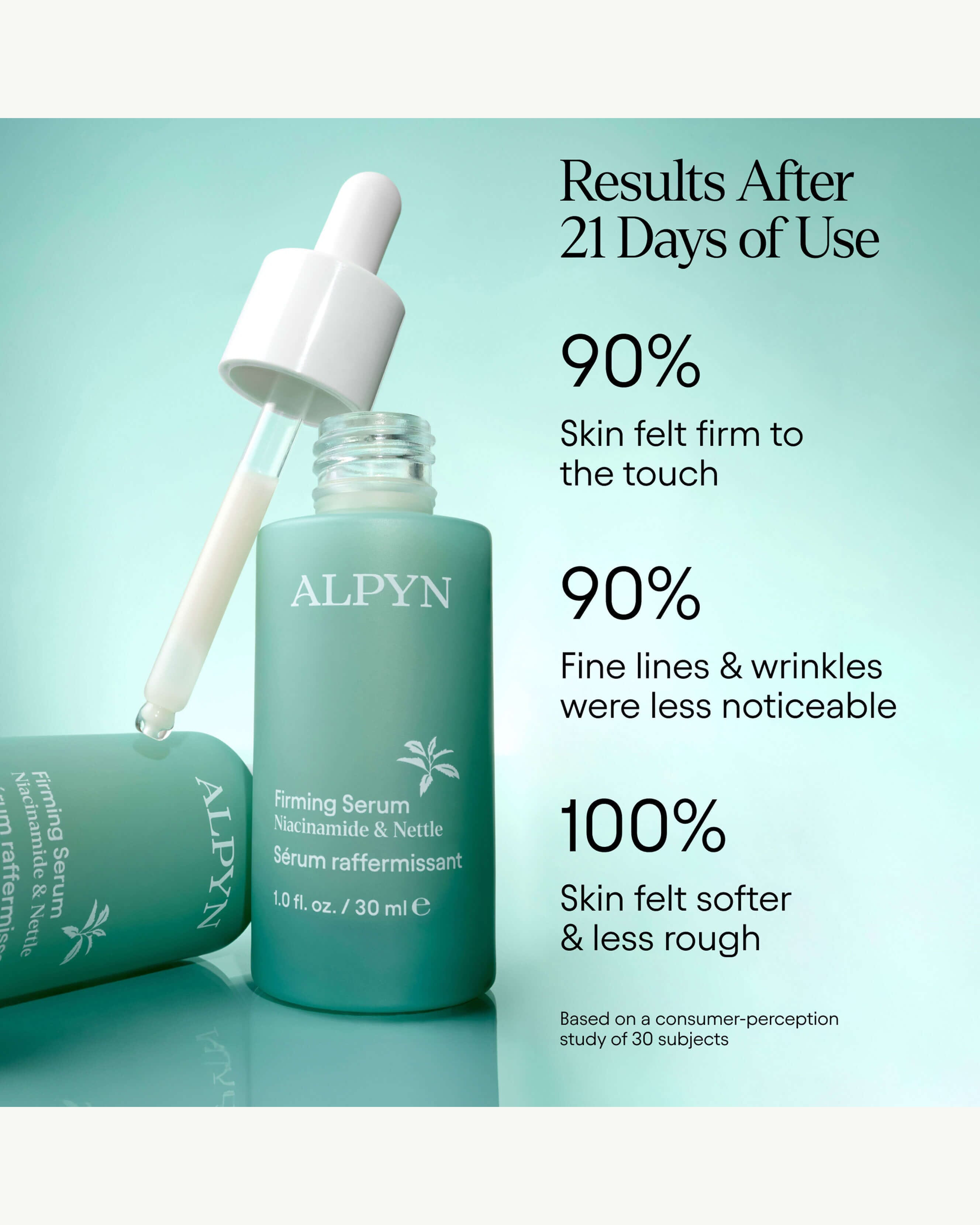 Hydrating Firming Serum with Niacinamide & Nettle