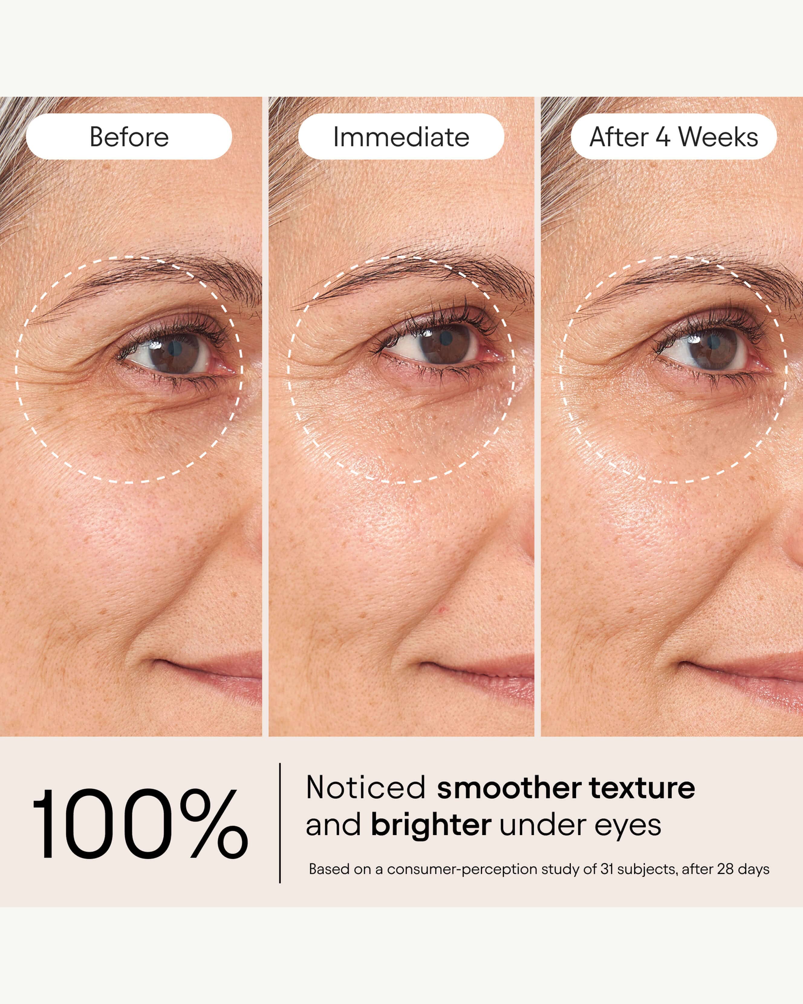 Instant Bright Eye with Peptides & Niacinamide