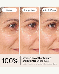 Instant Bright Eye with Peptides & Niacinamide