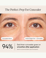 Instant Bright Eye with Peptides & Niacinamide