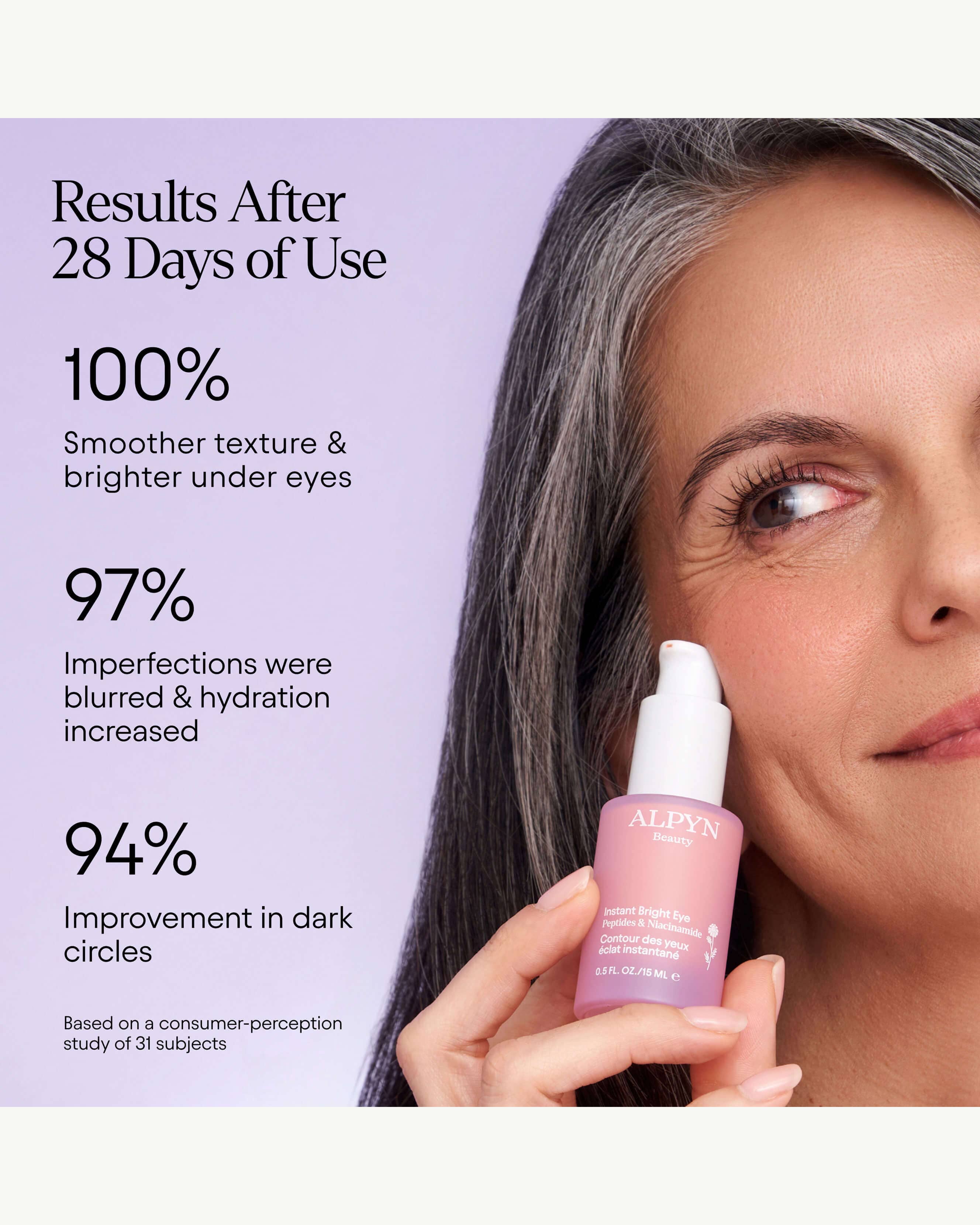 Instant Bright Eye with Peptides & Niacinamide – Credo