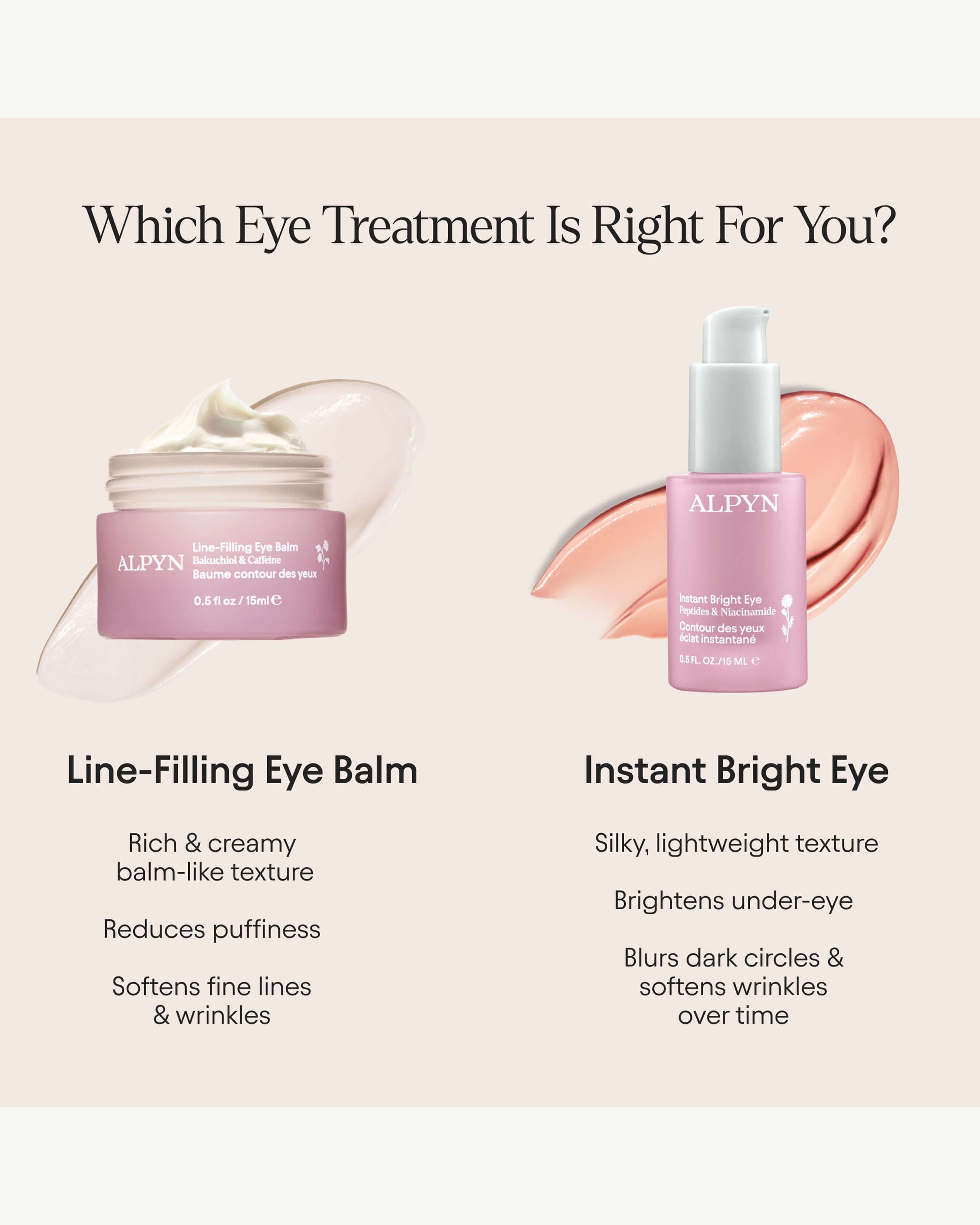 Instant Bright Eye with Peptides & Niacinamide – Credo