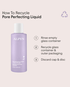 Pore Perfecting Liquid with 2% BHA + Borage