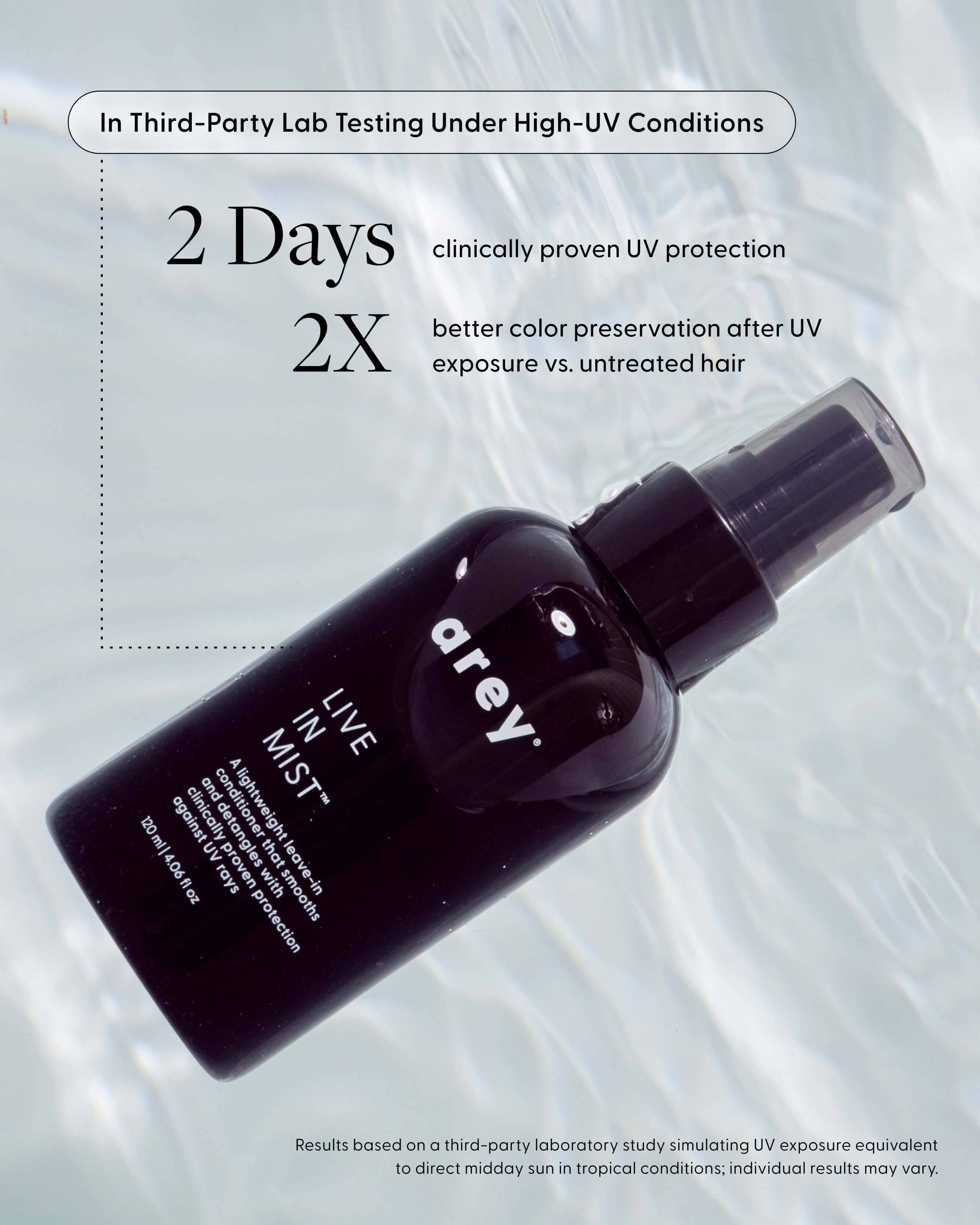 Live In Mist Leave-In Conditioner