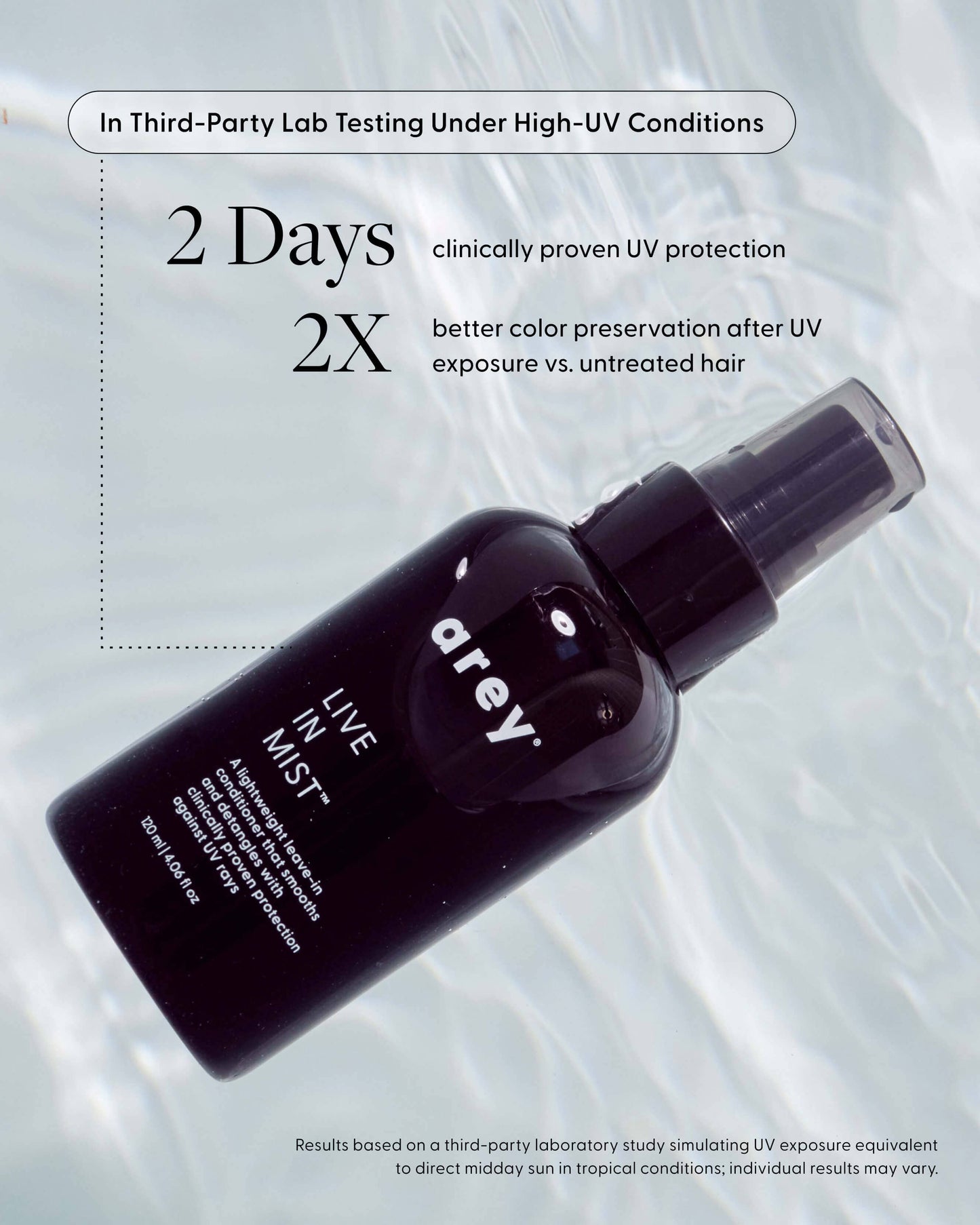 Live In Mist Leave-In Conditioner