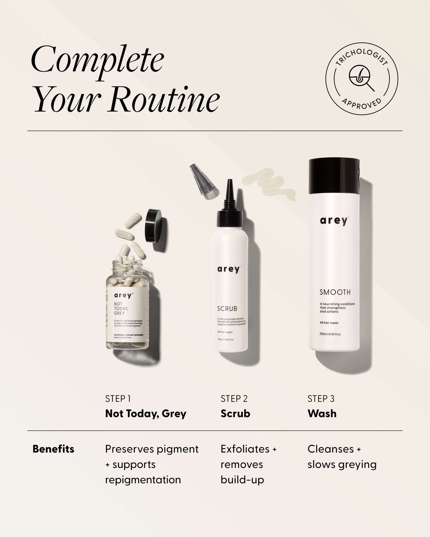 Scrub Scalp Exfoliant