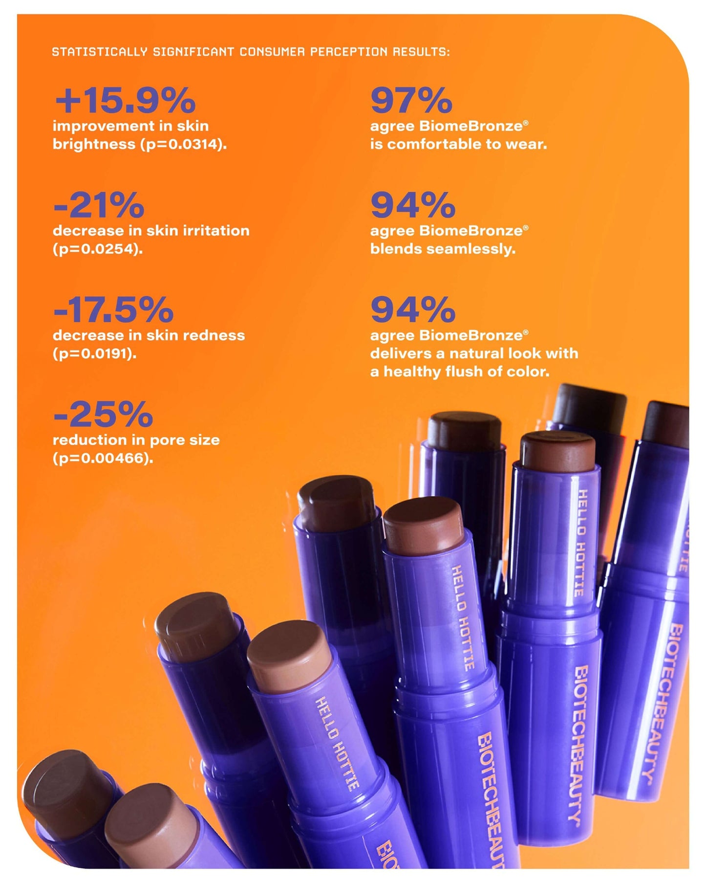 Molecular Mocha (rich brown)