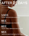 Body Sculpt Kit