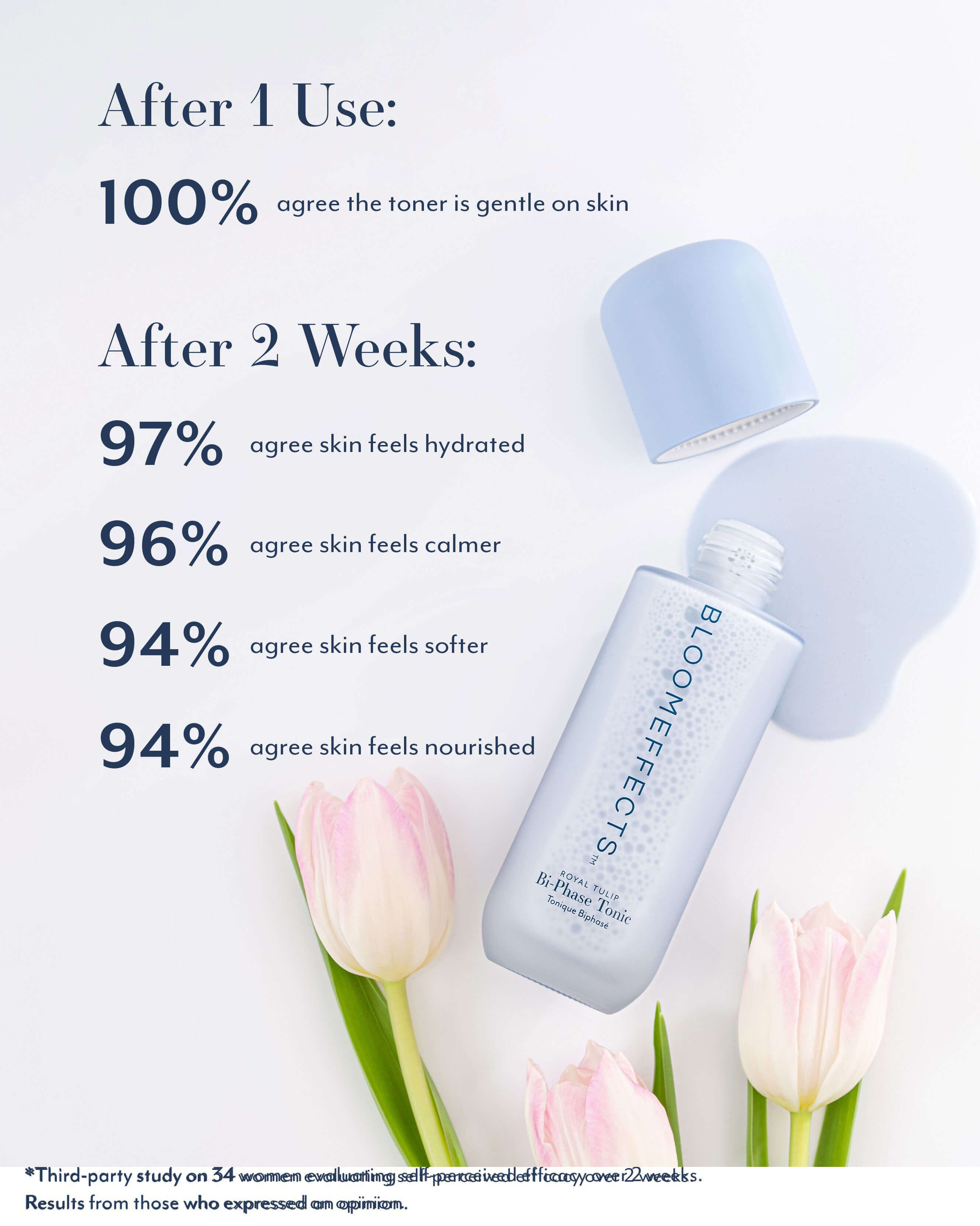 Royal Tulip Hydrating Bi-Phase Tonic