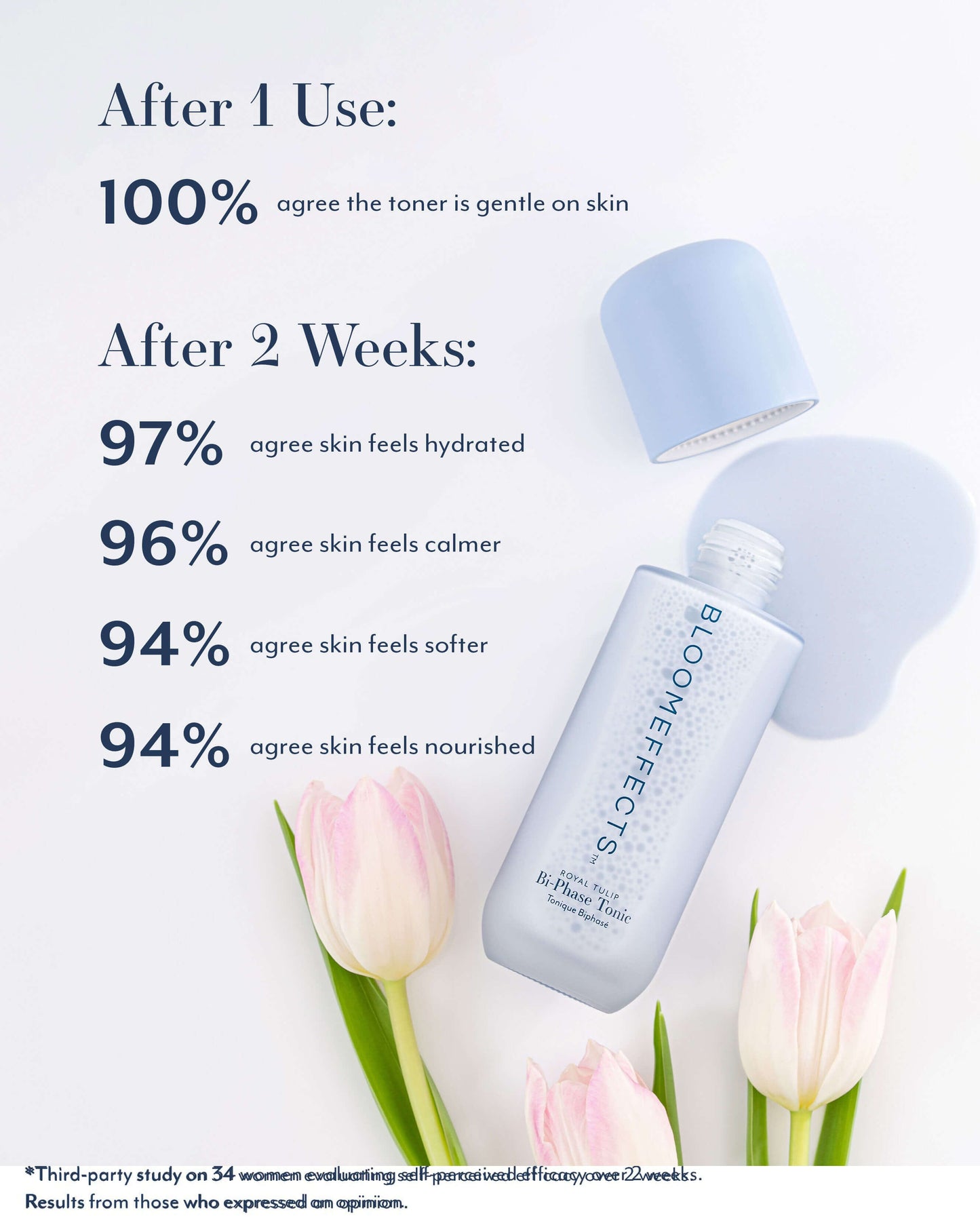 Royal Tulip Hydrating Bi-Phase Tonic