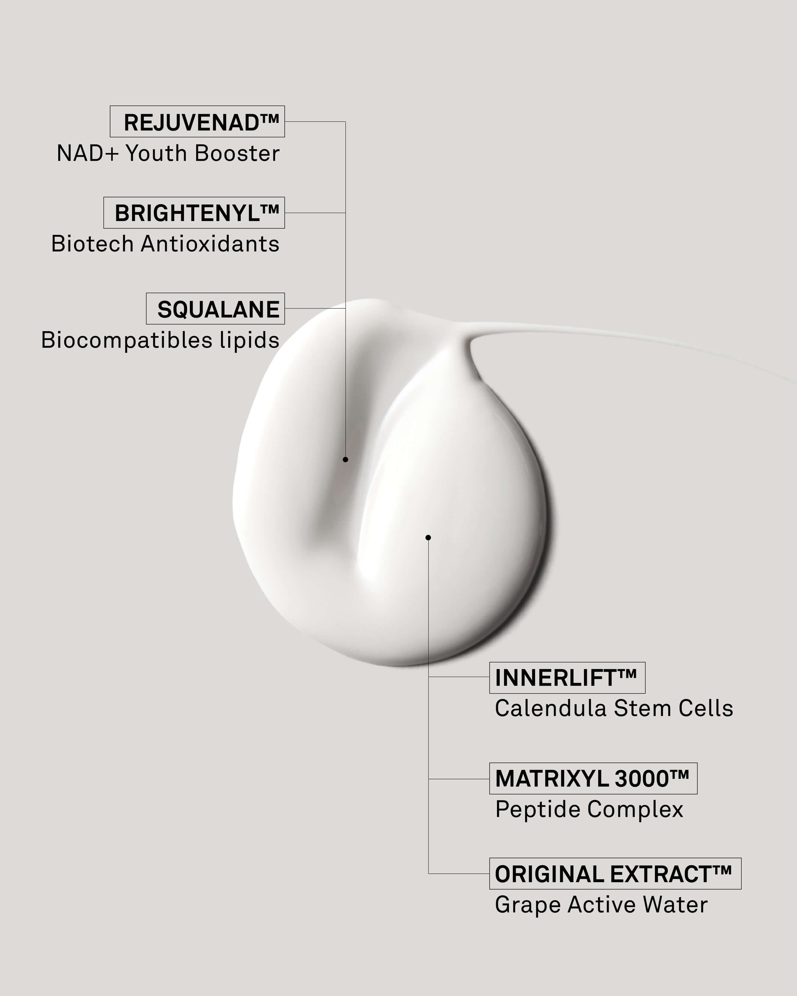 La Cream Skin Longevity Crème