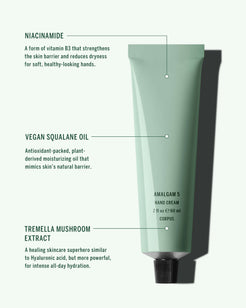 Hand Cream: Amalgam 7
