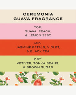 Guava Shampoo for Color Treated Hair and Damage Repair