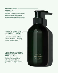Hand Wash: Amalgam 7