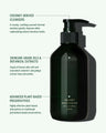 Hand Wash: Amalgam 7
