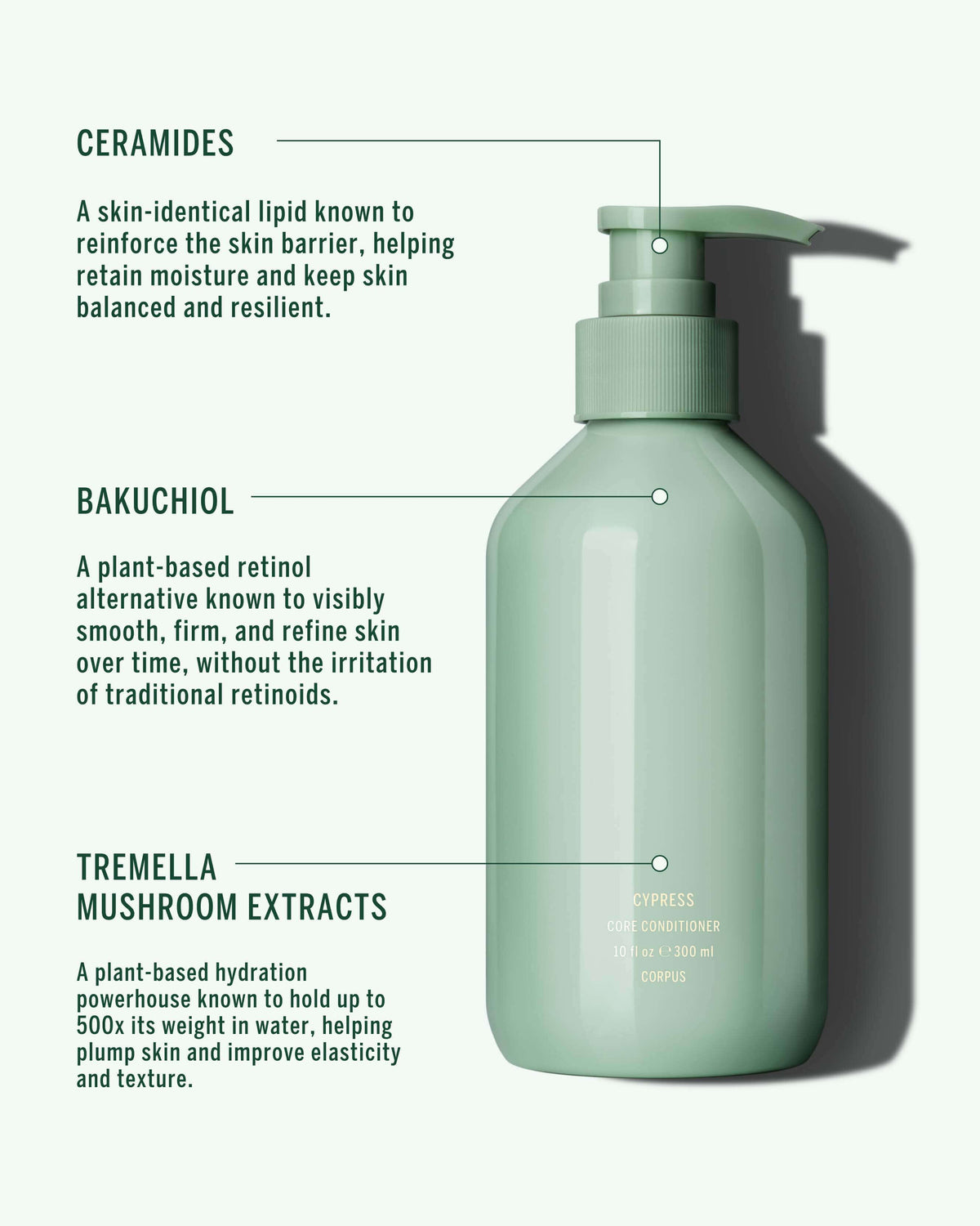 No. Green Body Cream