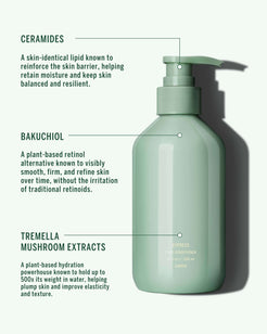 No. Green Body Cream