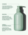 No. Green Body Cream