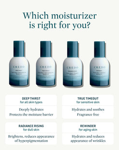 Deep Thirst Vetiver Root + Hyaluronic Acid Moisturizer for Dry Skin
