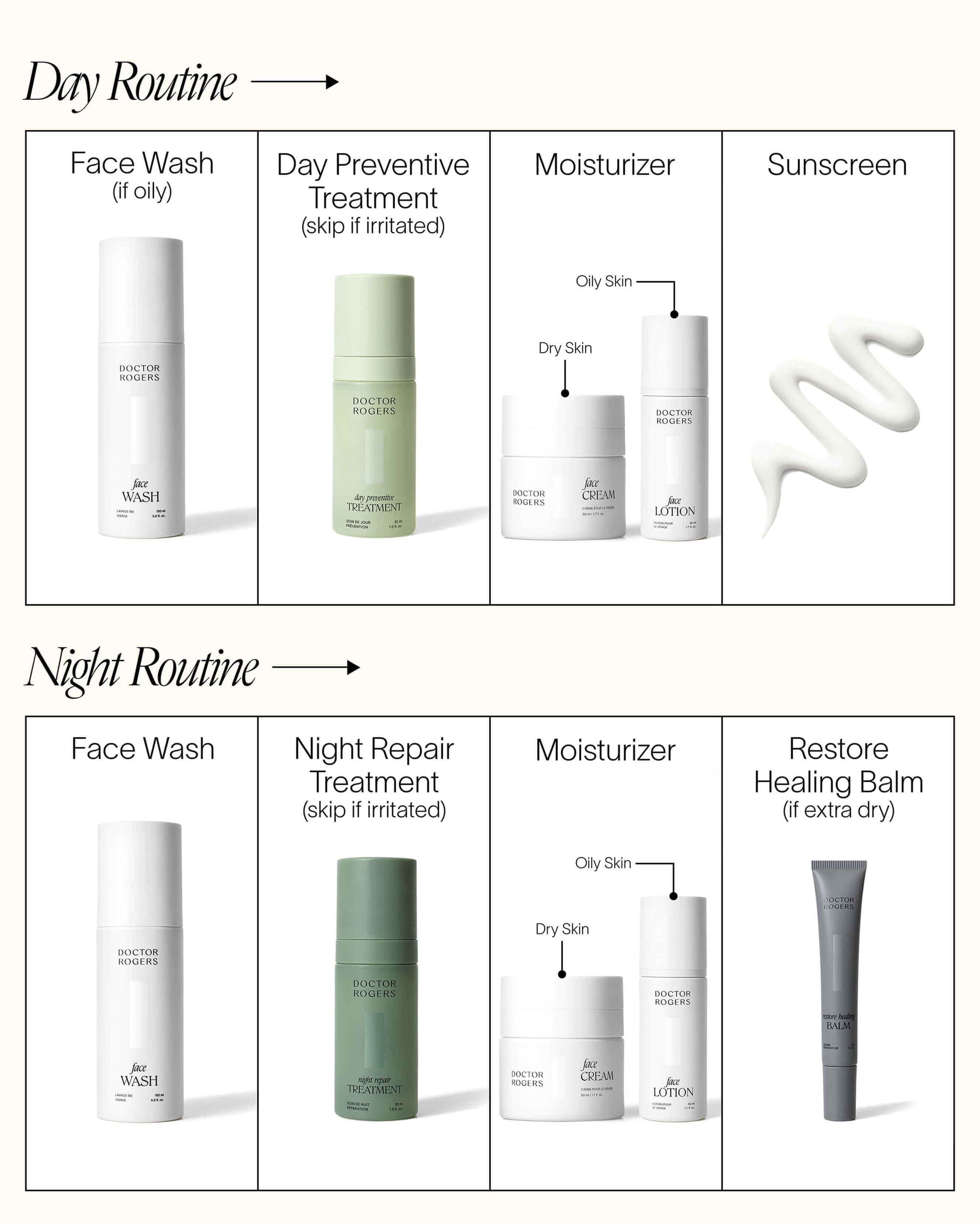 Aloe + Glycerin Gentle Gel Face Wash