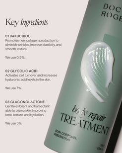 Glycolic + Bakuchiol Smoothing Body Treatment