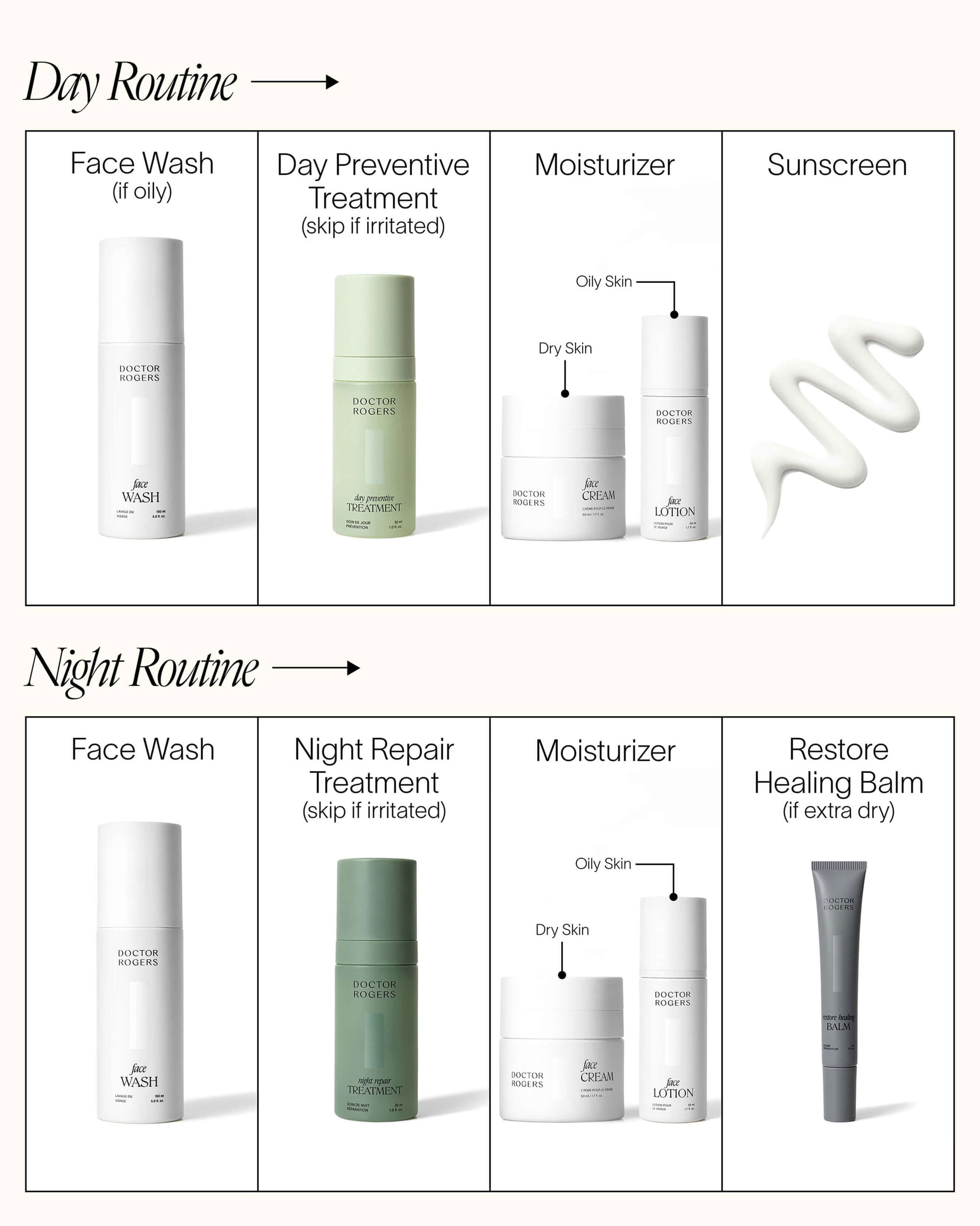 Squalane + Niacinamide Barrier Repair Face Cream NEW