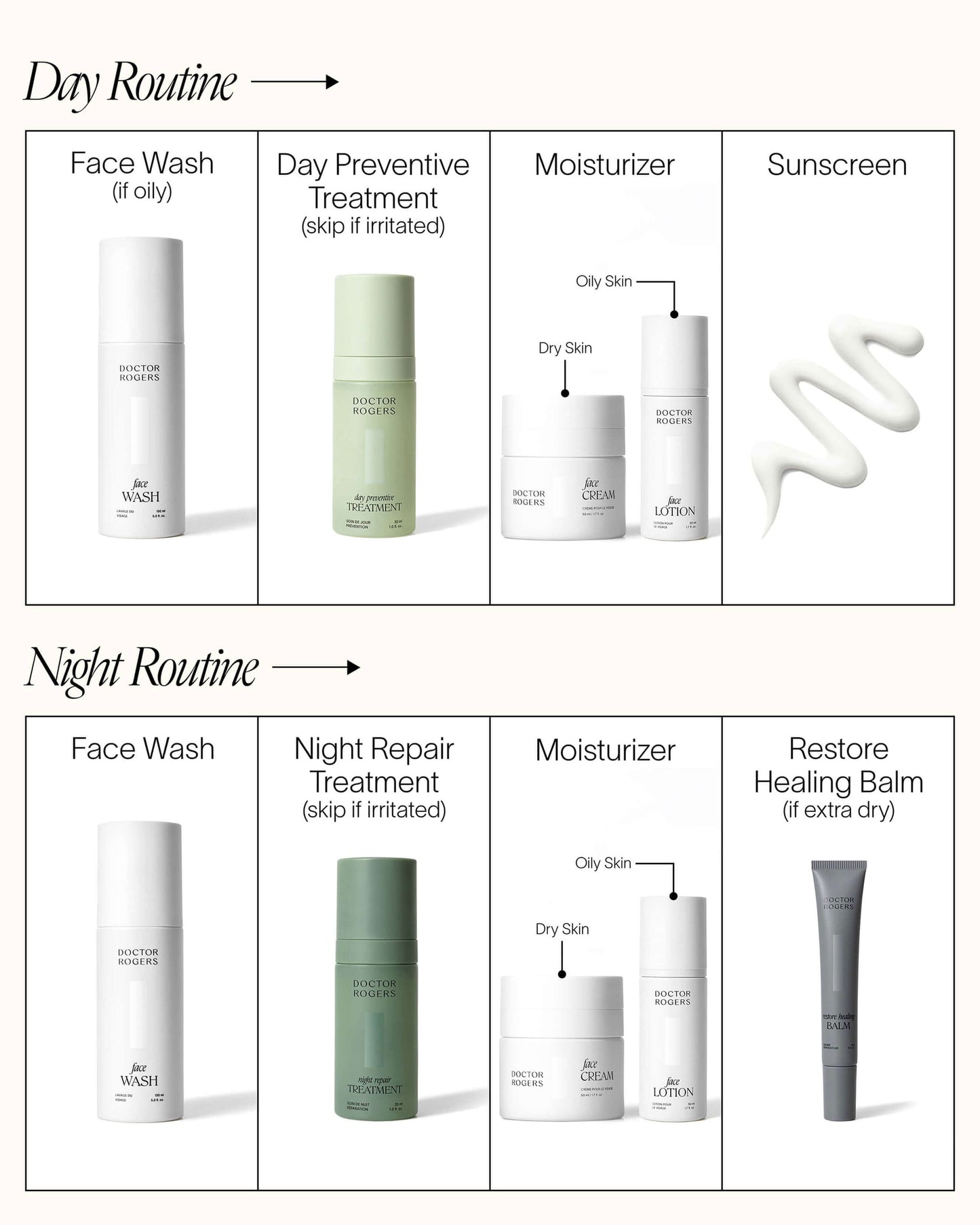 Squalane + Niacinamide Barrier Repair Face Cream NEW