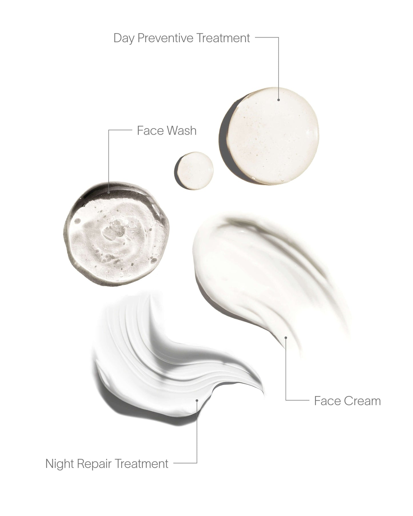 Travel Size Starter Set