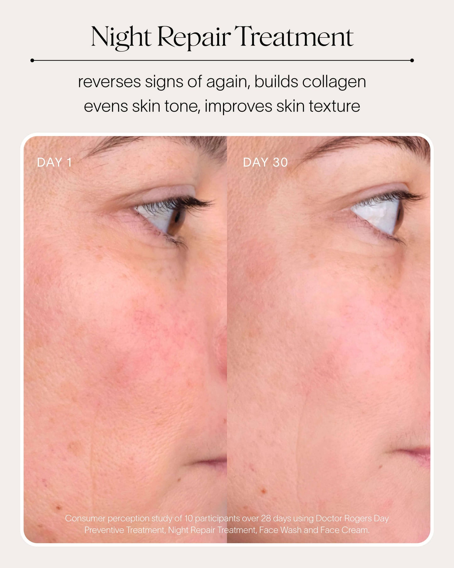 Travel Size Starter Set